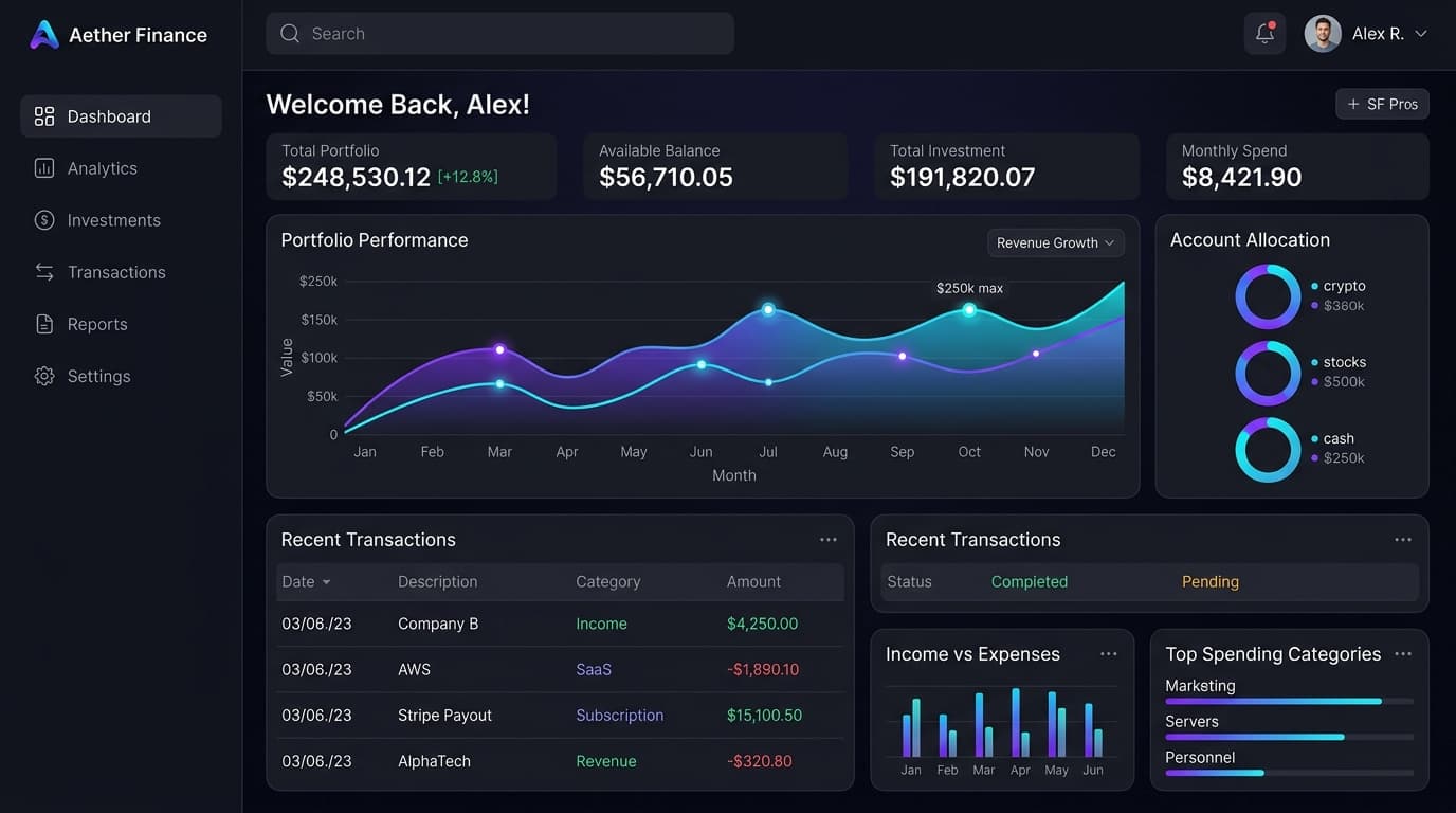 Aether Finance SaaS Dashboard